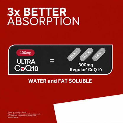 Ultra CoQ10, 100mg Softgels
